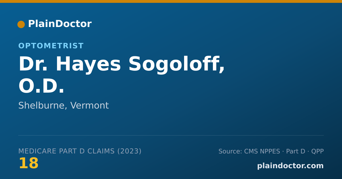 Shareable card for Hayes Sogoloff, O.D. - Optometrist, Shelburne, VT