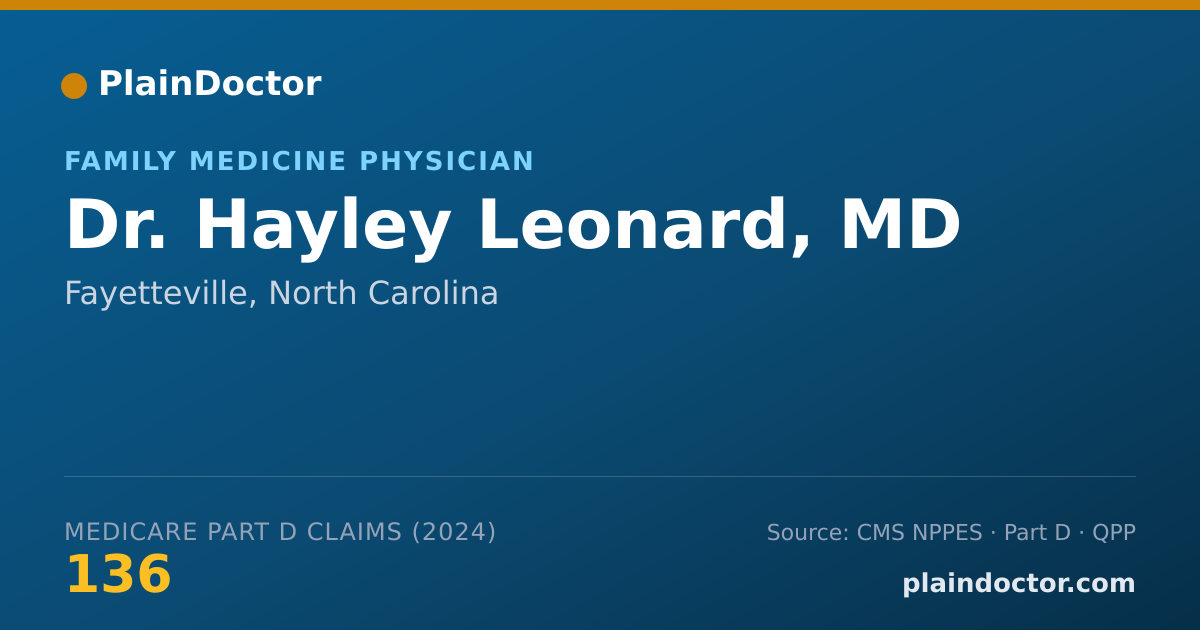 Shareable card for Hayley Leonard, MD - Family Medicine Physician, Fayetteville, NC