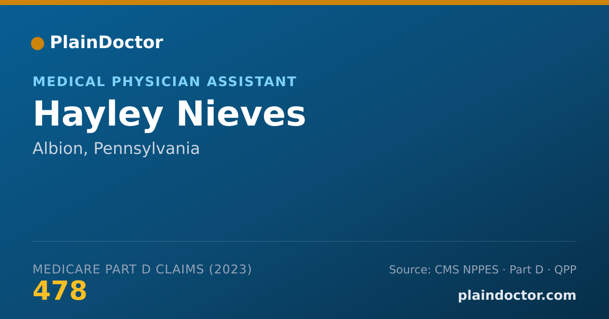 Shareable card for Hayley Nieves - Medical Physician Assistant, Albion, PA