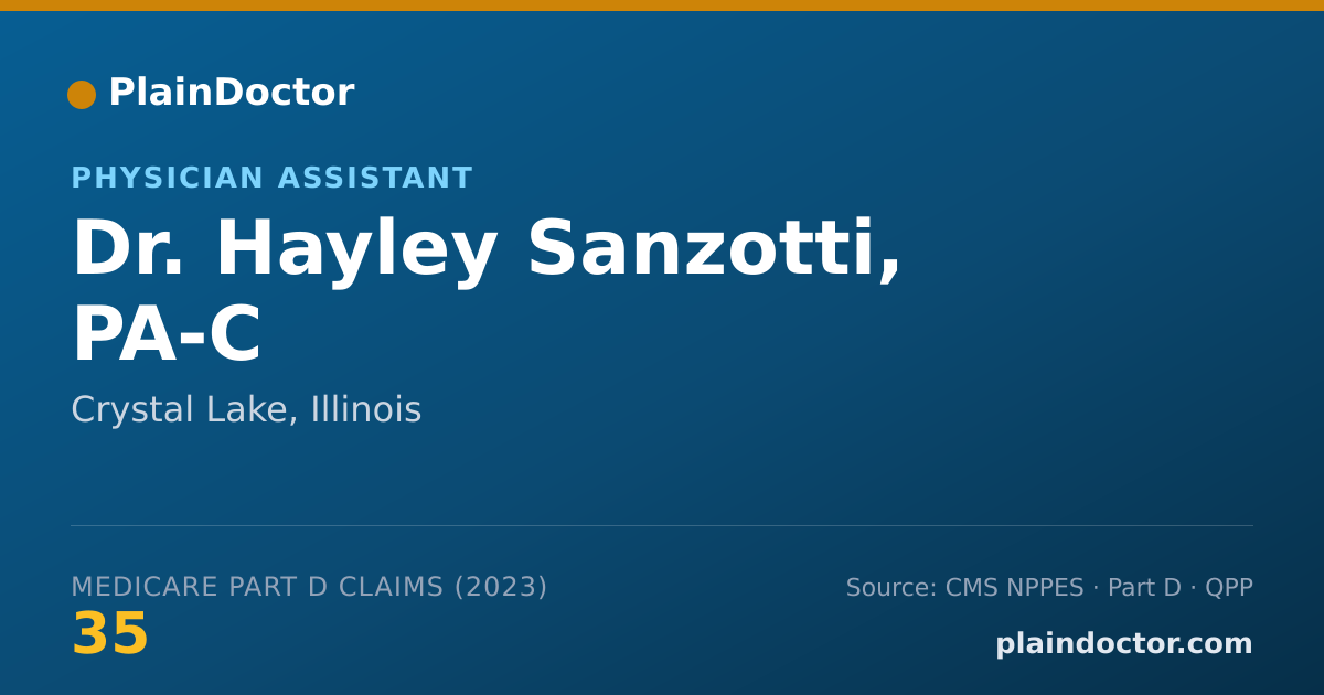 Shareable card for Hayley Sanzotti, PA-C - Physician Assistant, Crystal Lake, IL