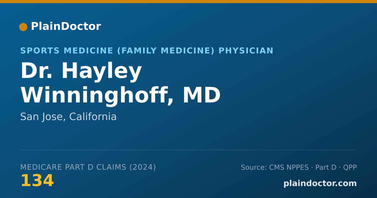 Shareable card for Hayley Winninghoff, MD - Sports Medicine (Family Medicine) Physician, San Jose, CA