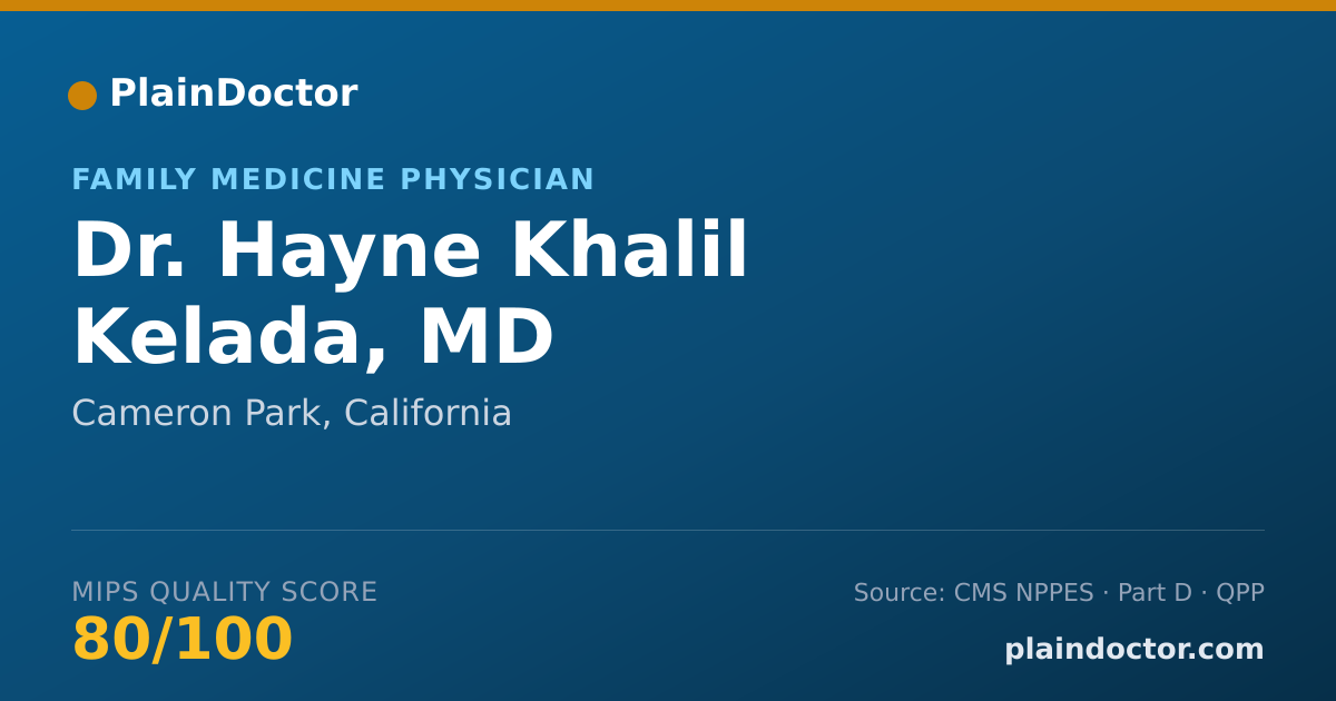 Shareable card for Hayne Khalil Kelada, MD - Family Medicine Physician, Cameron Park, CA