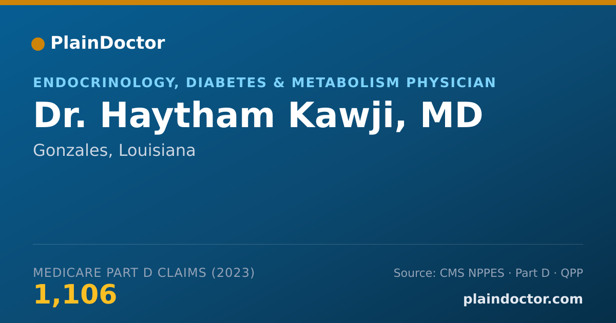 Shareable card for Haytham Kawji, MD - Endocrinology, Diabetes & Metabolism Physician, Gonzales, LA