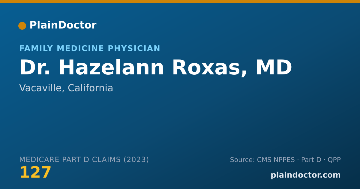 Shareable card for Hazelann Roxas, MD - Family Medicine Physician, Vacaville, CA