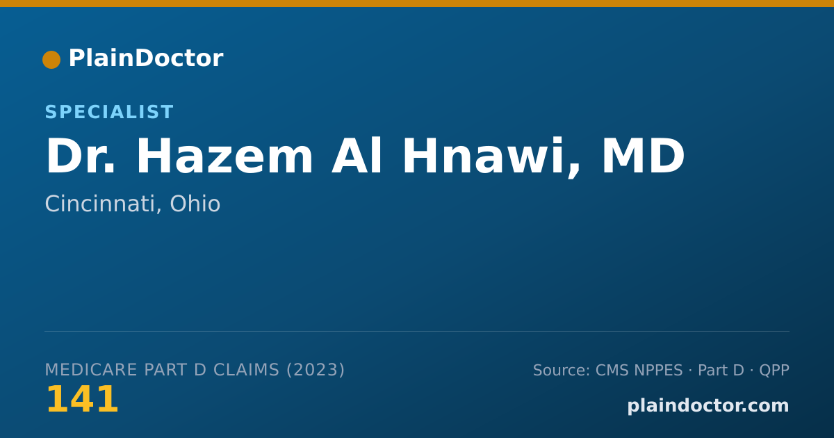 Shareable card for Hazem Al Hnawi, MD - Specialist, Cincinnati, OH