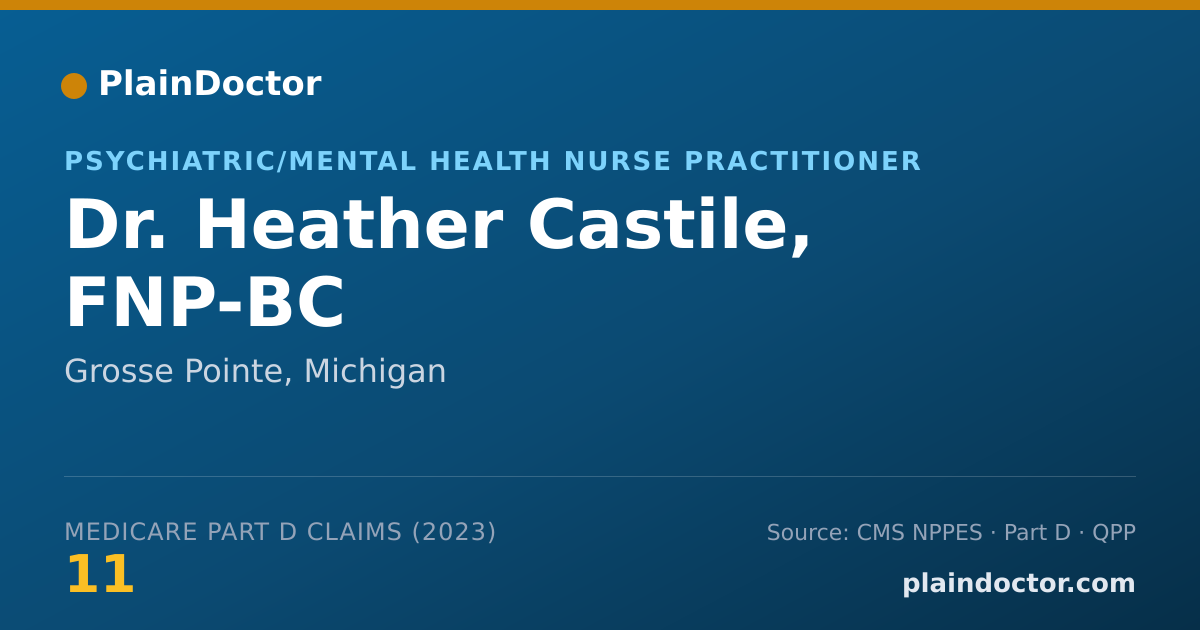 Shareable card for Heather Castile, FNP-BC - Psychiatric/Mental Health Nurse Practitioner, Grosse Pointe, MI