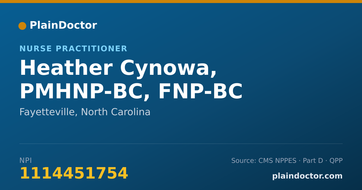Shareable card for Heather Cynowa, PMHNP-BC, FNP-BC - Nurse Practitioner, Fayetteville, NC