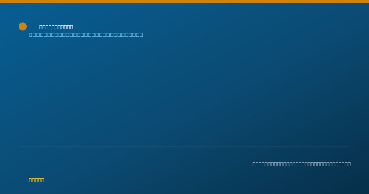 Shareable card for Heather Dyer - Primary Care Nurse Practitioner, Southern Pines, NC