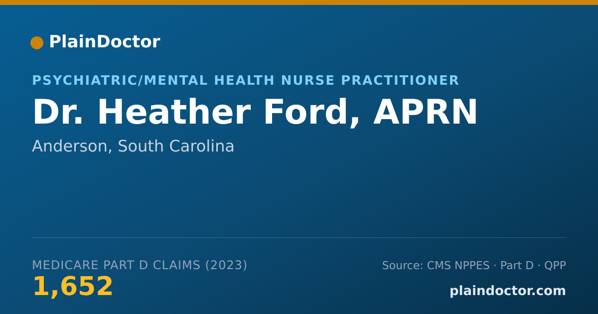 Shareable card for Heather Ford, APRN - Psychiatric/Mental Health Nurse Practitioner, Anderson, SC