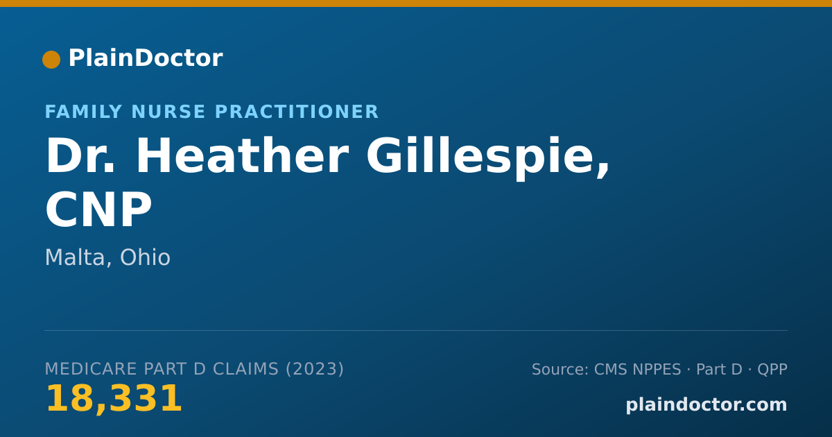 Shareable card for Heather Gillespie, CNP - Family Nurse Practitioner, Malta, OH
