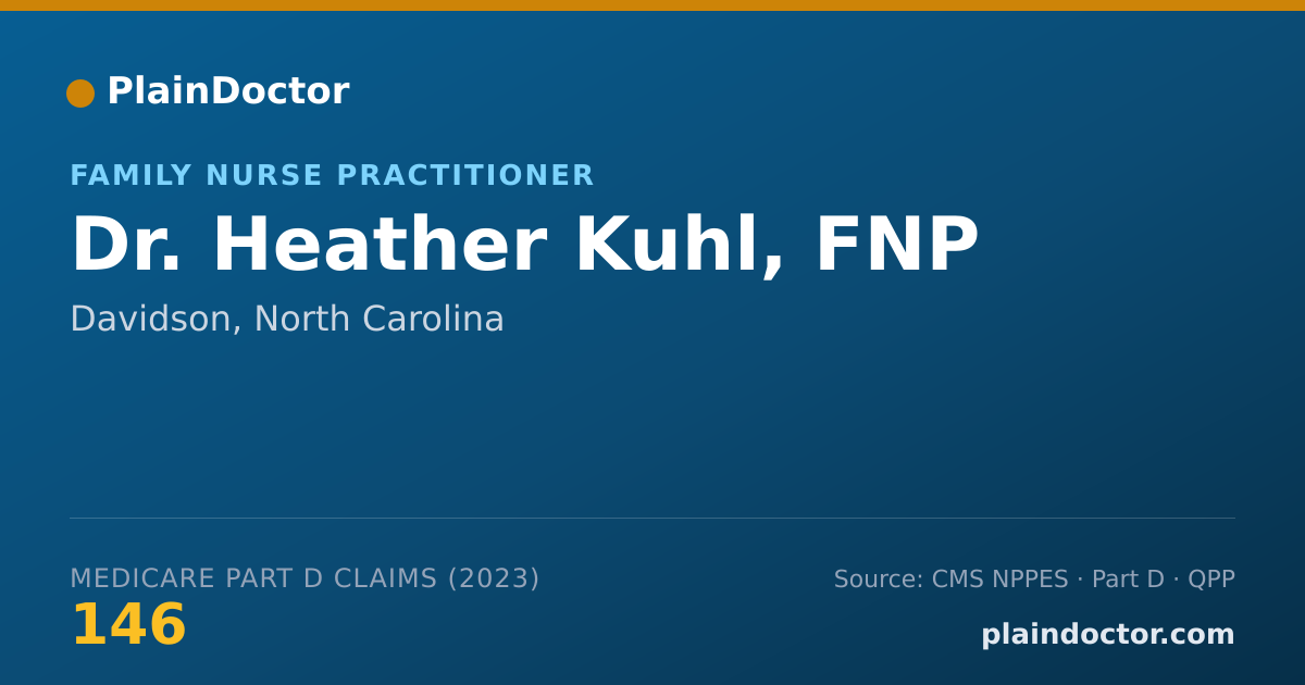 Shareable card for Heather Kuhl, FNP - Family Nurse Practitioner, Davidson, NC
