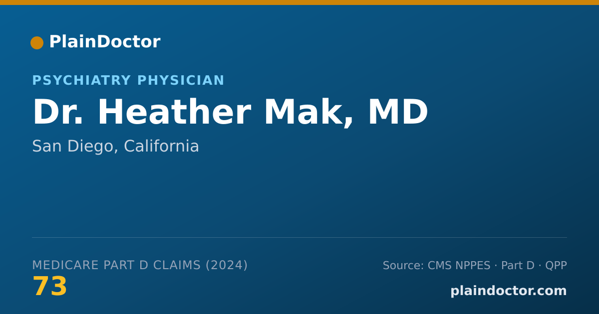 Shareable card for Heather Mak, MD - Psychiatry Physician, San Diego, CA