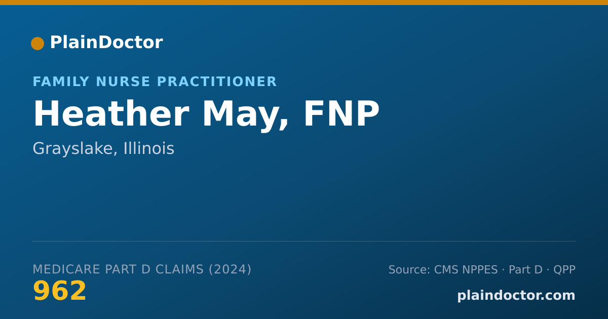 Shareable card for Heather May, FNP - Family Nurse Practitioner, Grayslake, IL