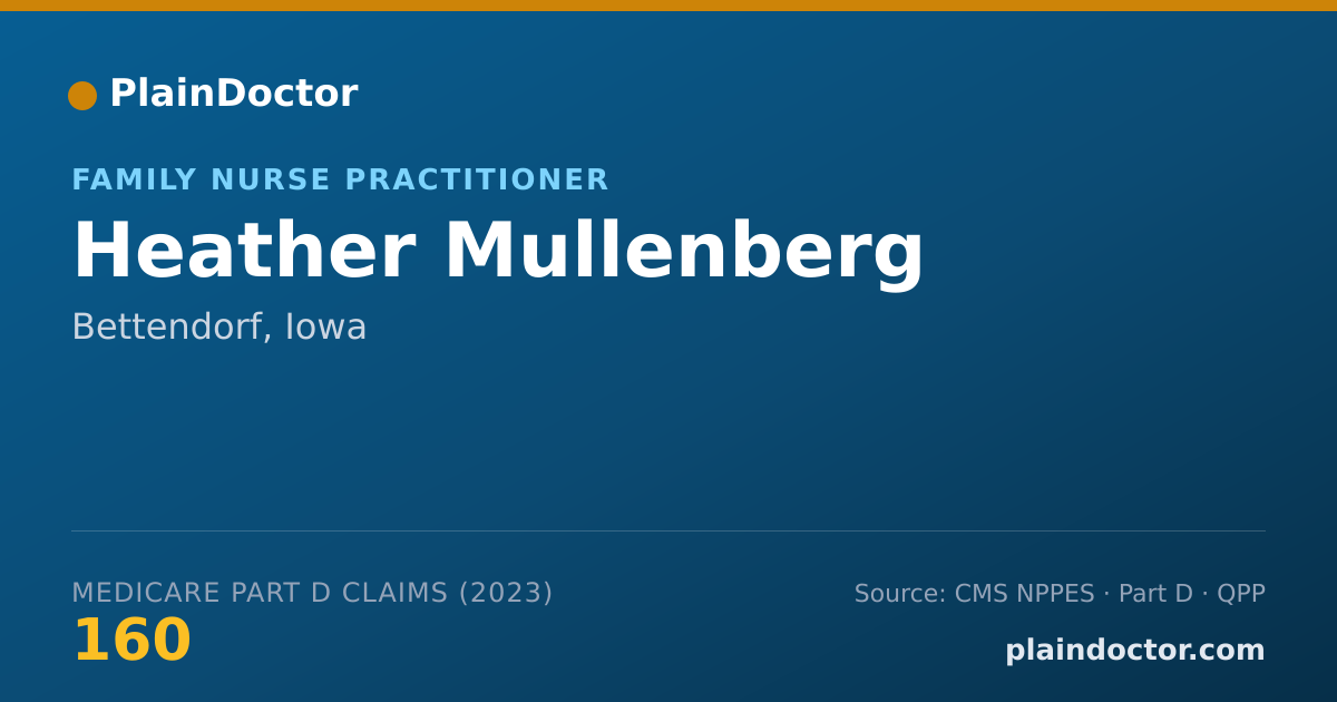 Shareable card for Heather Mullenberg - Family Nurse Practitioner, Bettendorf, IA