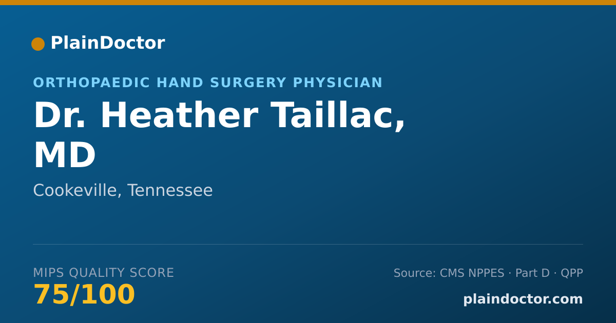Shareable card for Heather Taillac, MD - Orthopaedic Hand Surgery Physician, Cookeville, TN