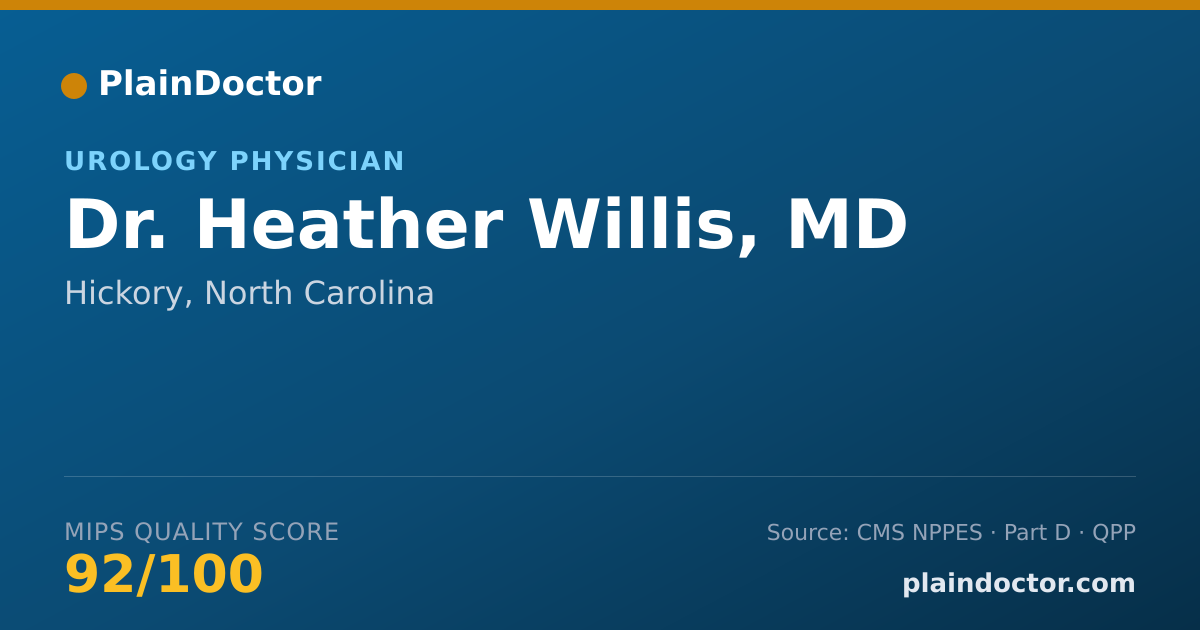 Shareable card for Heather Willis, MD - Urology Physician, Hickory, NC