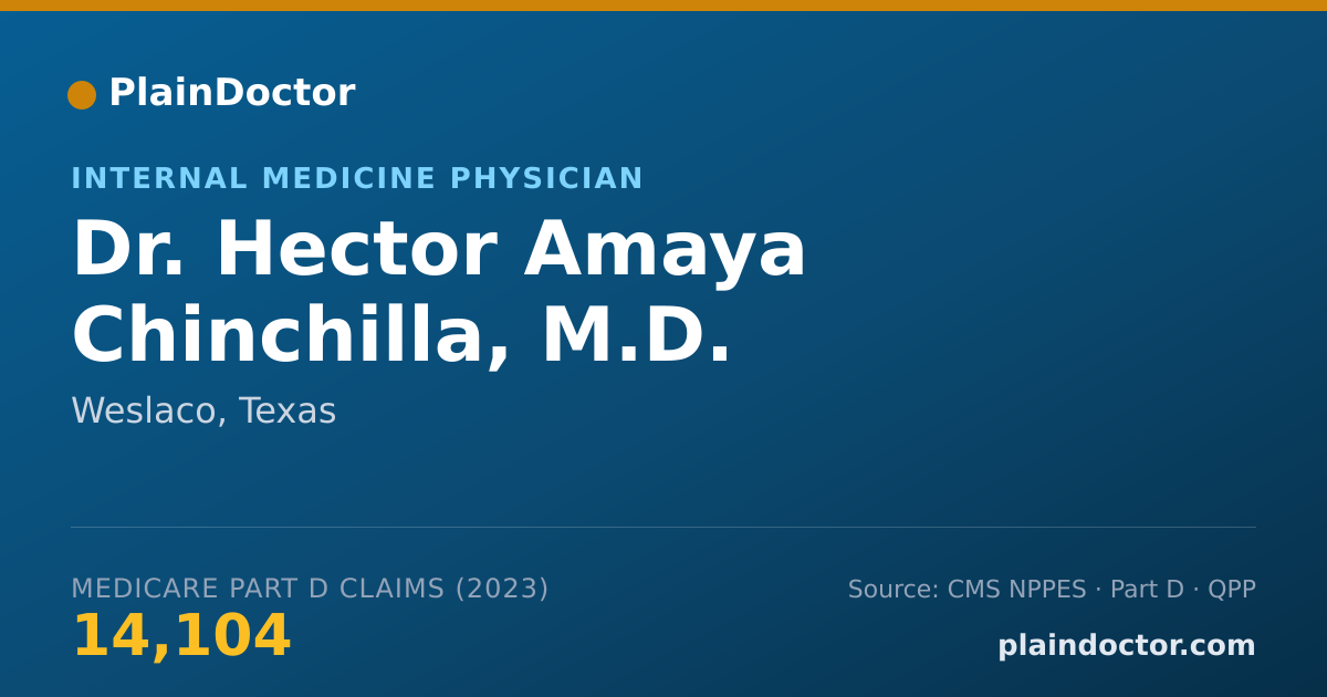 Shareable card for Hector Amaya Chinchilla, M.D. - Internal Medicine Physician, Weslaco, TX