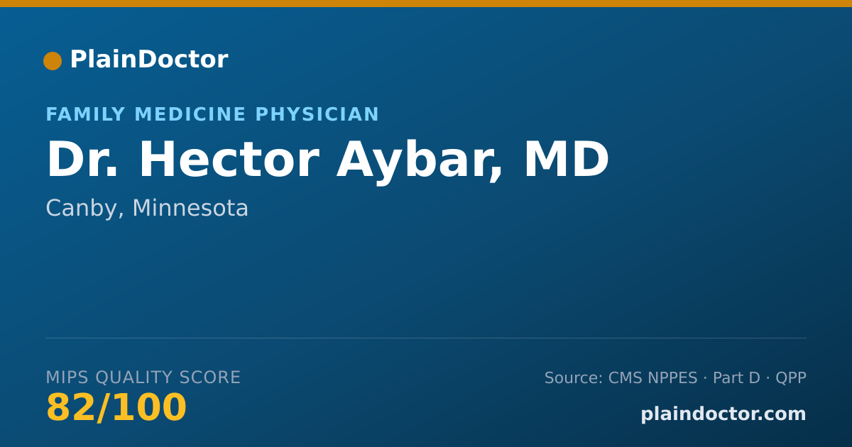 Shareable card for Hector Aybar, MD - Family Medicine Physician, Canby, MN