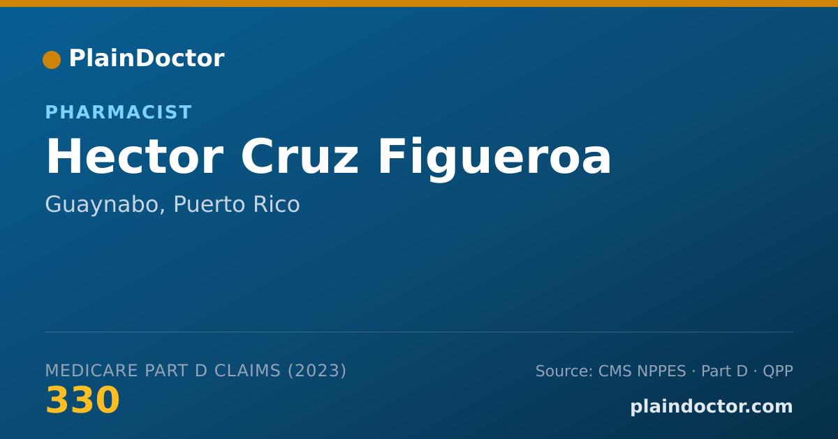 Shareable card for Hector Cruz Figueroa - Pharmacist, Guaynabo, PR