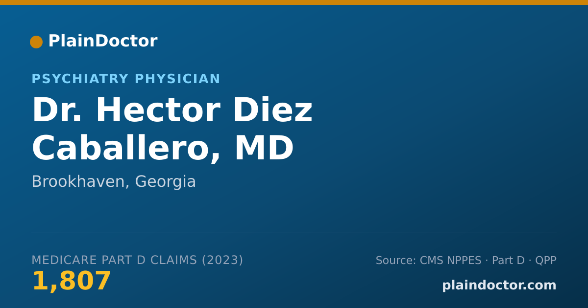 Shareable card for Hector Diez Caballero, MD - Psychiatry Physician, Brookhaven, GA