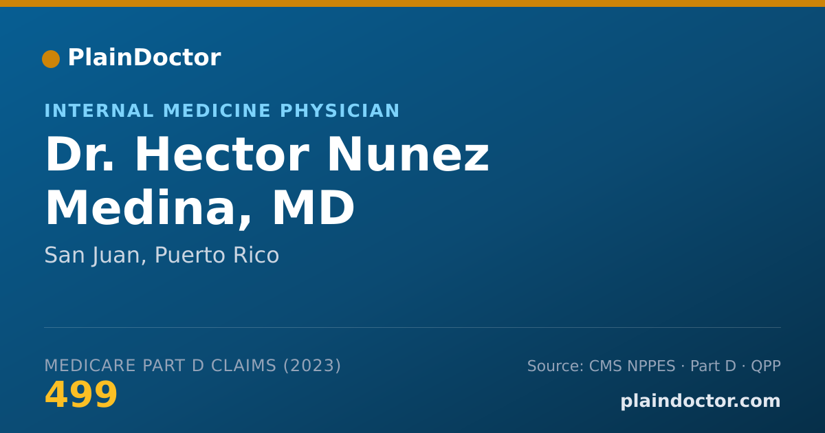 Shareable card for Hector Nunez Medina, MD - Internal Medicine Physician, San Juan, PR
