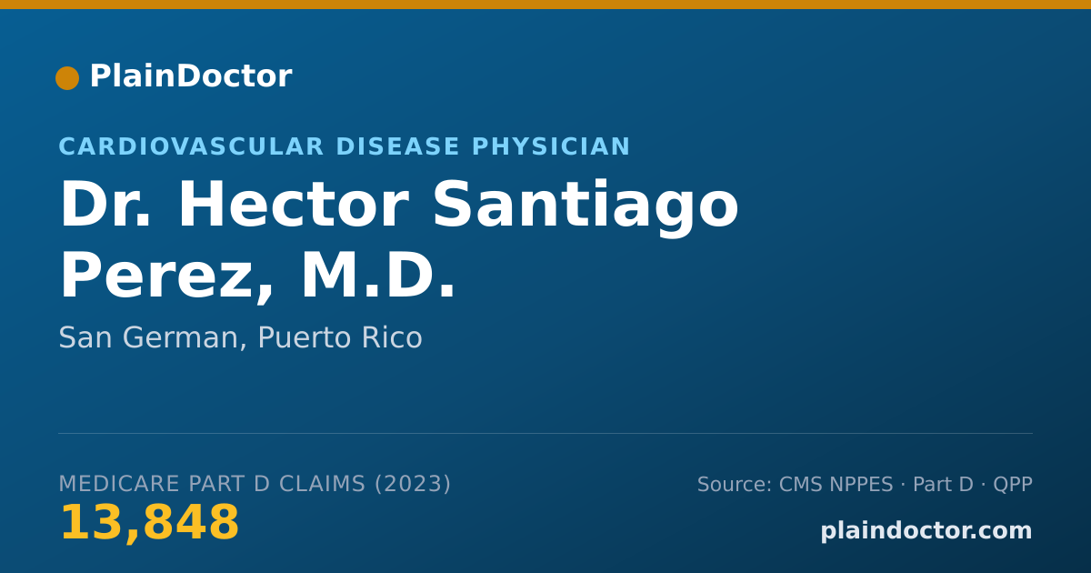 Shareable card for Hector Santiago Perez, M.D. - Cardiovascular Disease Physician, San German, PR