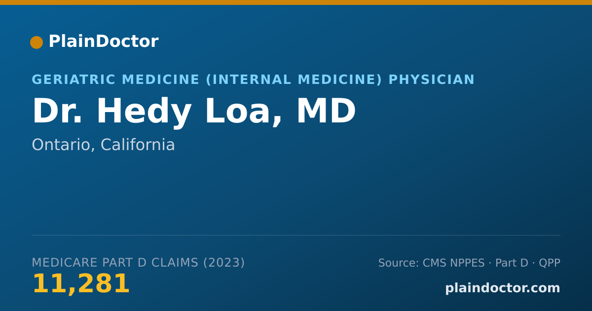 Shareable card for Hedy Loa, MD - Geriatric Medicine (Internal Medicine) Physician, Ontario, CA