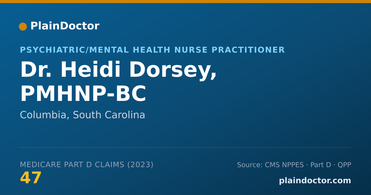 Shareable card for Heidi Dorsey, PMHNP-BC - Psychiatric/Mental Health Nurse Practitioner, Columbia, SC