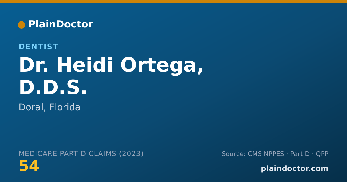 Shareable card for Heidi Ortega, D.D.S. - Dentist, Doral, FL