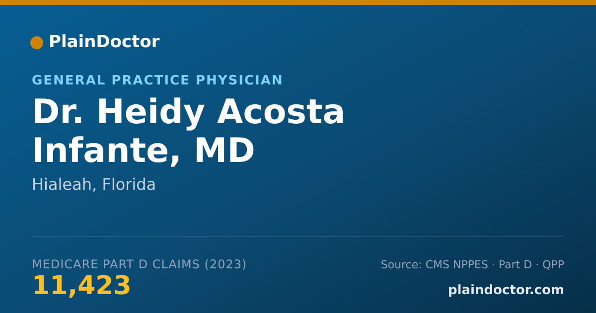 Shareable card for Heidy Acosta Infante, MD - General Practice Physician, Hialeah, FL