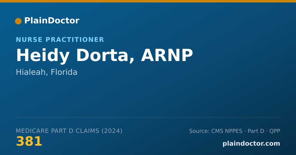 Shareable card for Heidy Dorta, ARNP - Nurse Practitioner, Hialeah, FL