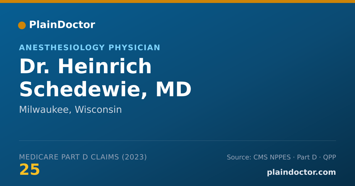 Shareable card for Heinrich Schedewie, MD - Anesthesiology Physician, Milwaukee, WI