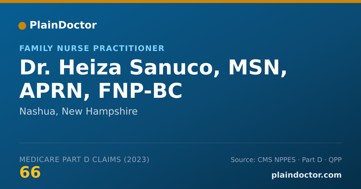 Shareable card for Heiza Sanuco, MSN, APRN, FNP-BC - Family Nurse Practitioner, Nashua, NH