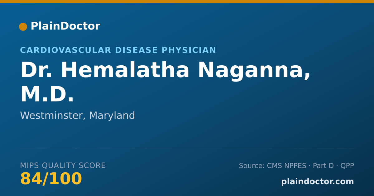 Shareable card for Hemalatha Naganna, M.D. - Cardiovascular Disease Physician, Westminster, MD