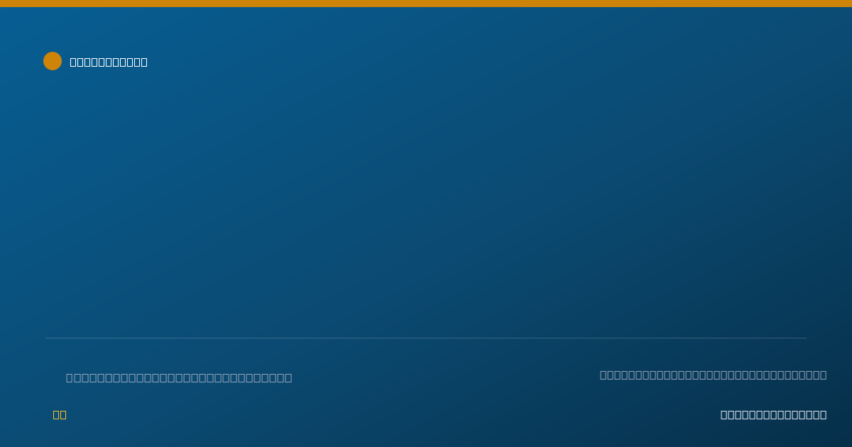 Shareable card for Hemali Patel - Pharmacist, Walterboro, SC