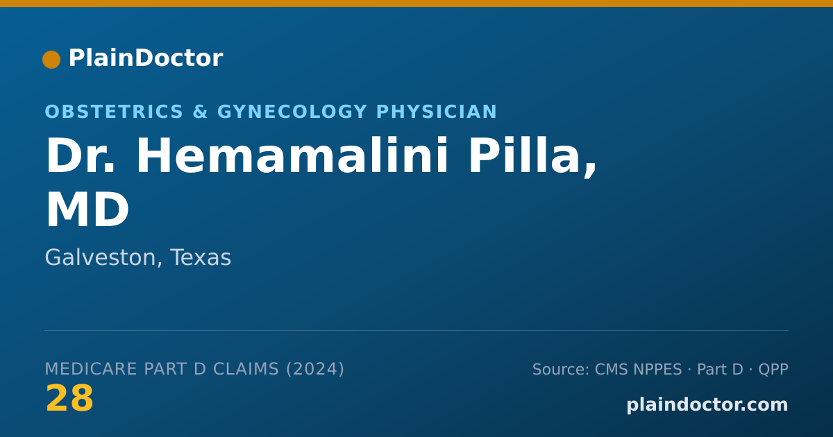 Shareable card for Hemamalini Pilla, MD - Obstetrics & Gynecology Physician, Galveston, TX