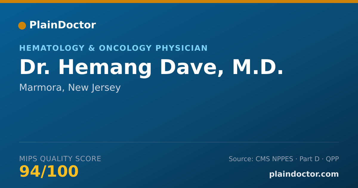 Shareable card for Hemang Dave, M.D. - Hematology & Oncology Physician, Marmora, NJ