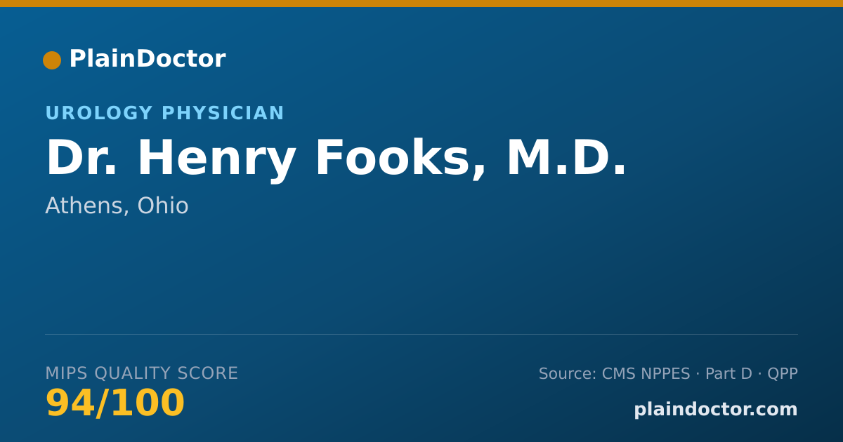 Shareable card for Henry Fooks, M.D. - Urology Physician, Athens, OH