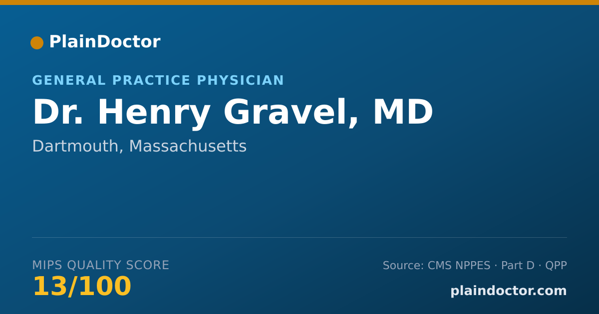 Shareable card for Henry Gravel, MD - General Practice Physician, Dartmouth, MA