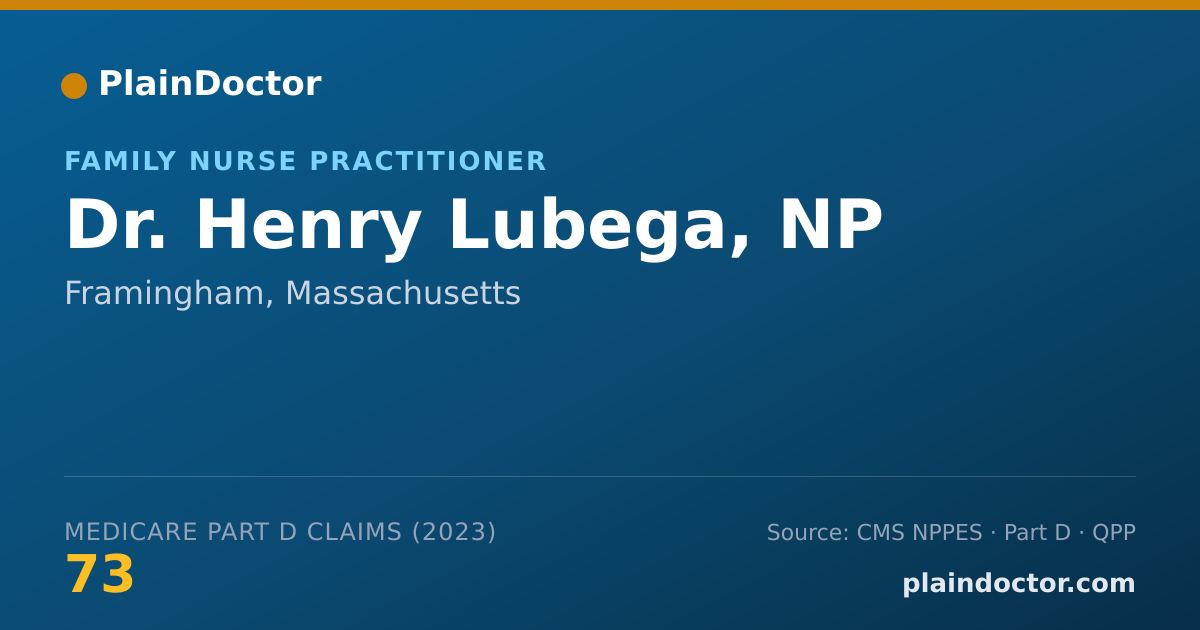 Shareable card for Henry Lubega, NP - Family Nurse Practitioner, Framingham, MA