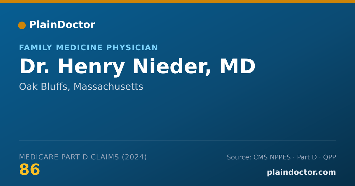 Shareable card for Henry Nieder, MD - Family Medicine Physician, Oak Bluffs, MA
