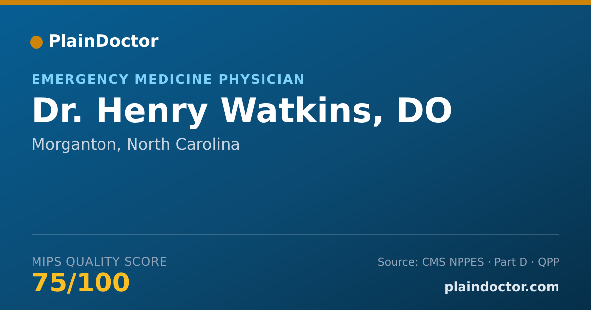 Shareable card for Henry Watkins, DO - Emergency Medicine Physician, Morganton, NC