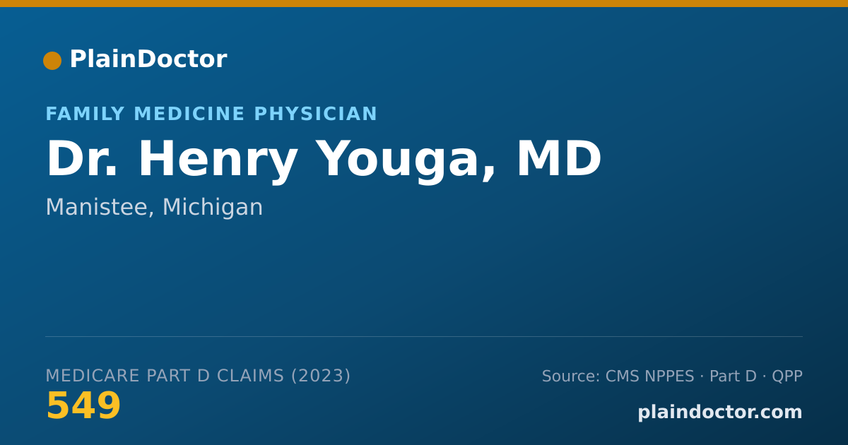 Shareable card for Henry Youga, MD - Family Medicine Physician, Manistee, MI