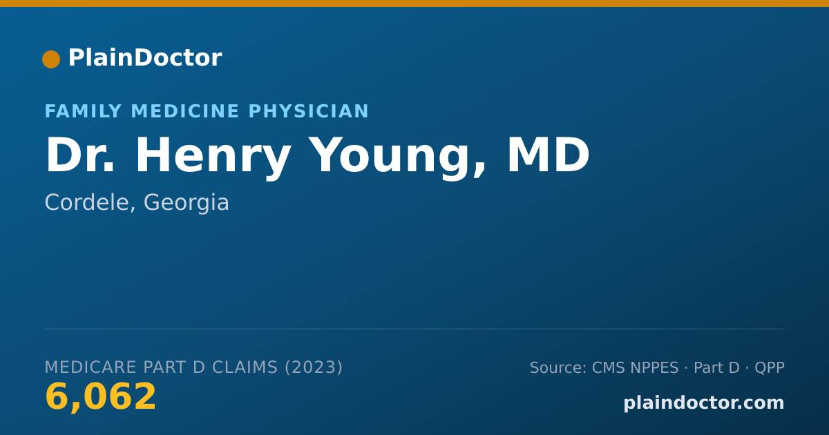 Shareable card for Henry Young, MD - Family Medicine Physician, Cordele, GA