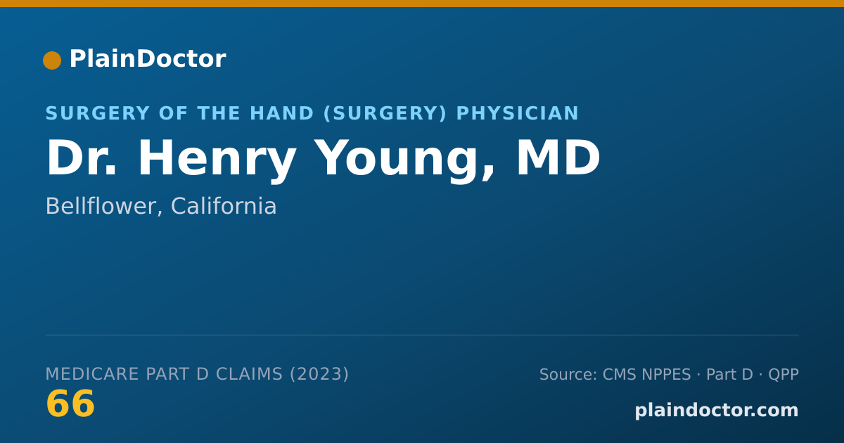Shareable card for Henry Young, MD - Surgery of the Hand (Surgery) Physician, Bellflower, CA