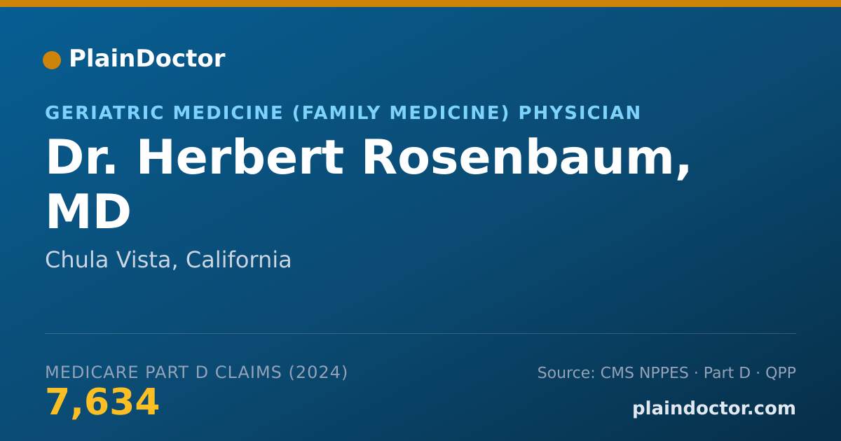 Shareable card for Herbert Rosenbaum, MD - Geriatric Medicine (Family Medicine) Physician, Chula Vista, CA