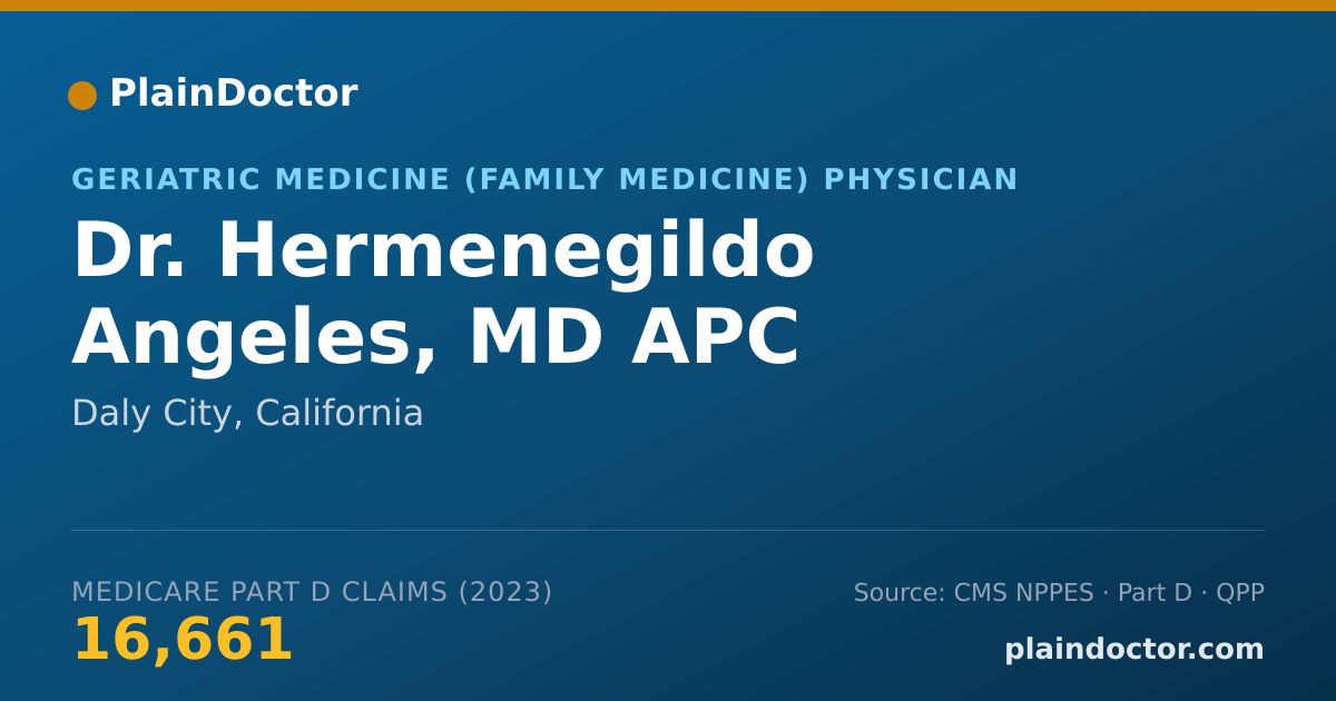 Shareable card for Hermenegildo Angeles, MD APC - Geriatric Medicine (Family Medicine) Physician, Daly City, CA