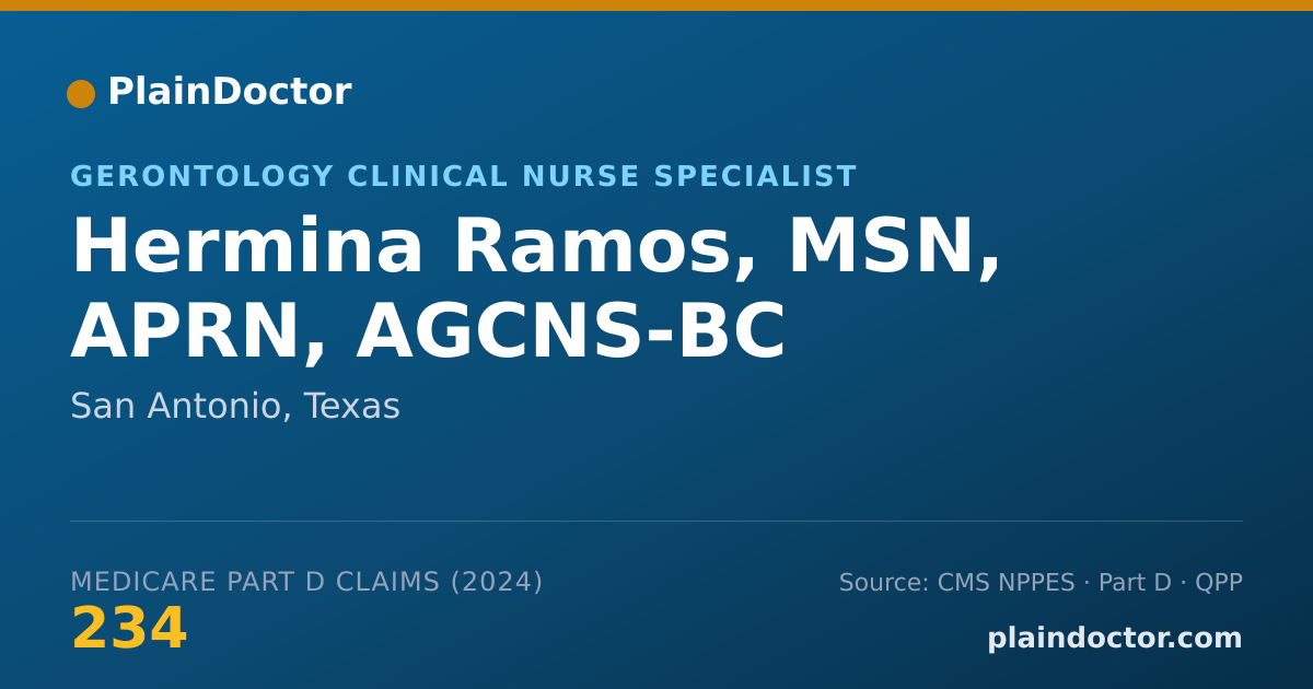 Shareable card for Hermina Ramos, MSN, APRN, AGCNS-BC - Gerontology Clinical Nurse Specialist, San Antonio, TX