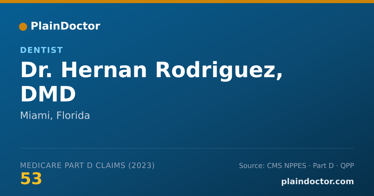 Shareable card for Hernan Rodriguez, DMD - Dentist, Miami, FL