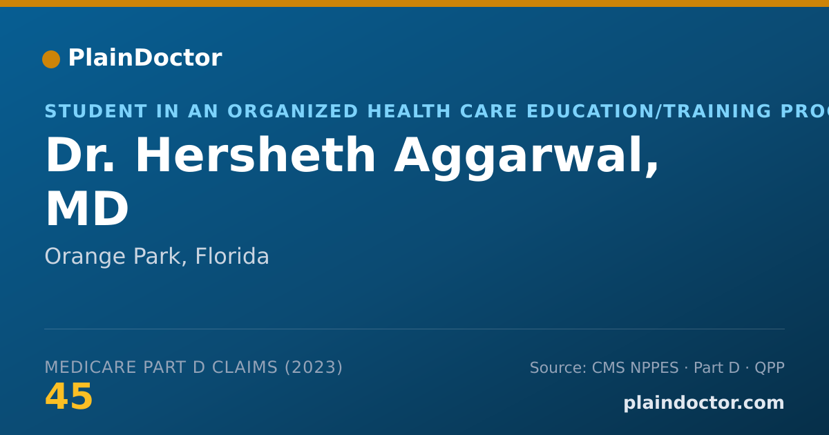 Shareable card for Hersheth Aggarwal, MD - Student in an Organized Health Care Education/Training Program, Orange Park, FL